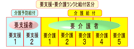 �v�x���E�v��색���N�Ƌ��t�敪